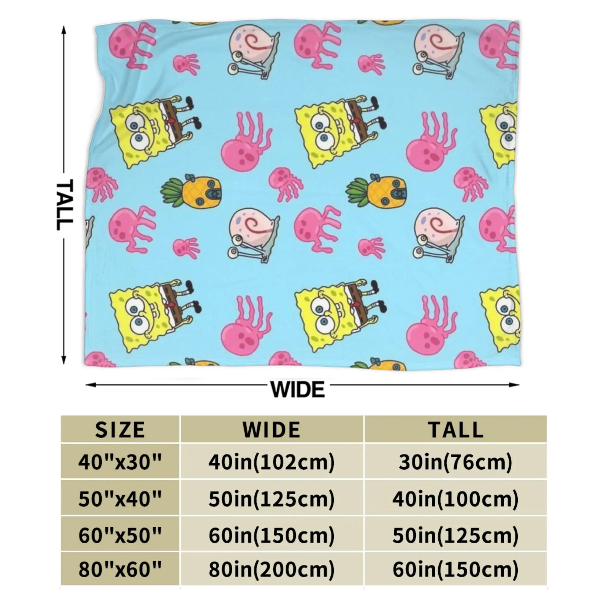Small SpongeBob Throw Blanket